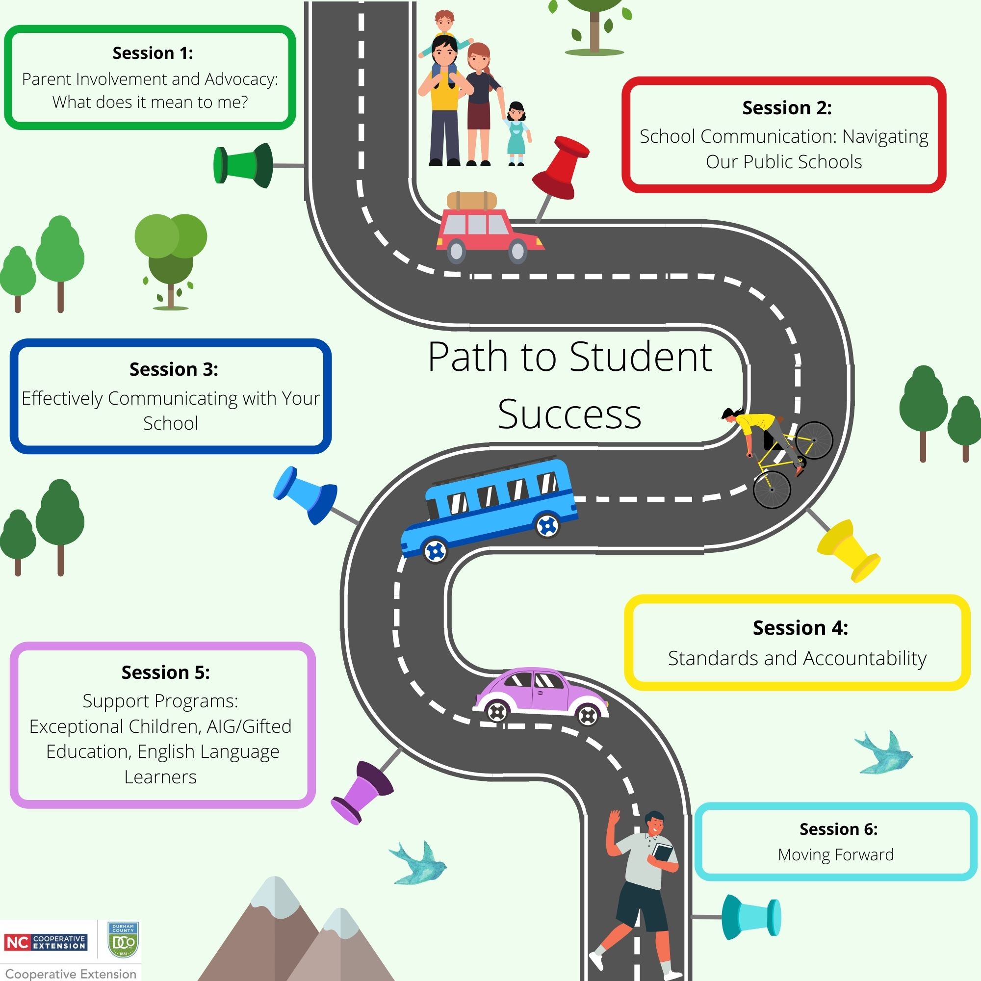 Path to Student Success list of sessions