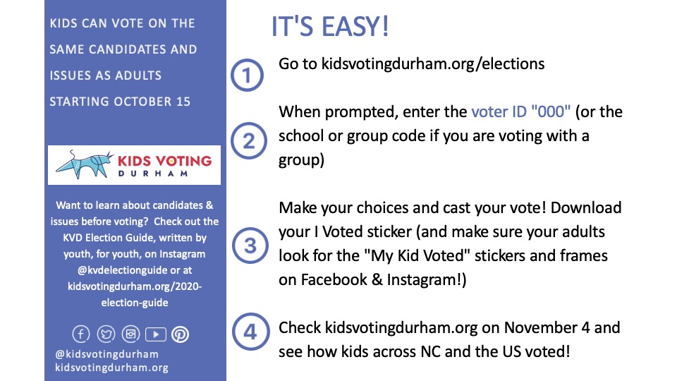 Instructions to vote on kidsvotingdurham.org/elections. When prompted, enter the voter ID '000' or the school or group code if you are voting with a group. 