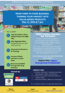 Cover photo for Turning Your Harvest Into Value-Added Products