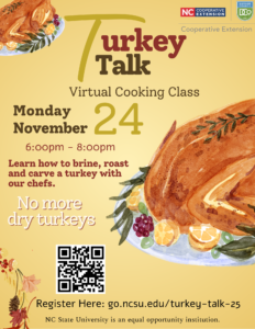 Cover photo for Master the Art of Turkey - Virtual Cooking Class